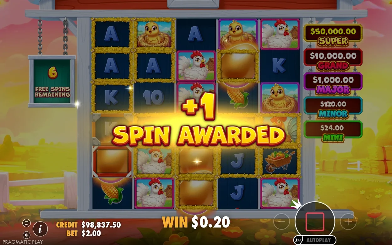 Banner +1 Spin Awarded durante i free spins, contatore a 6 spin rimanenti, vincita $0.20, credito $98.837,50.