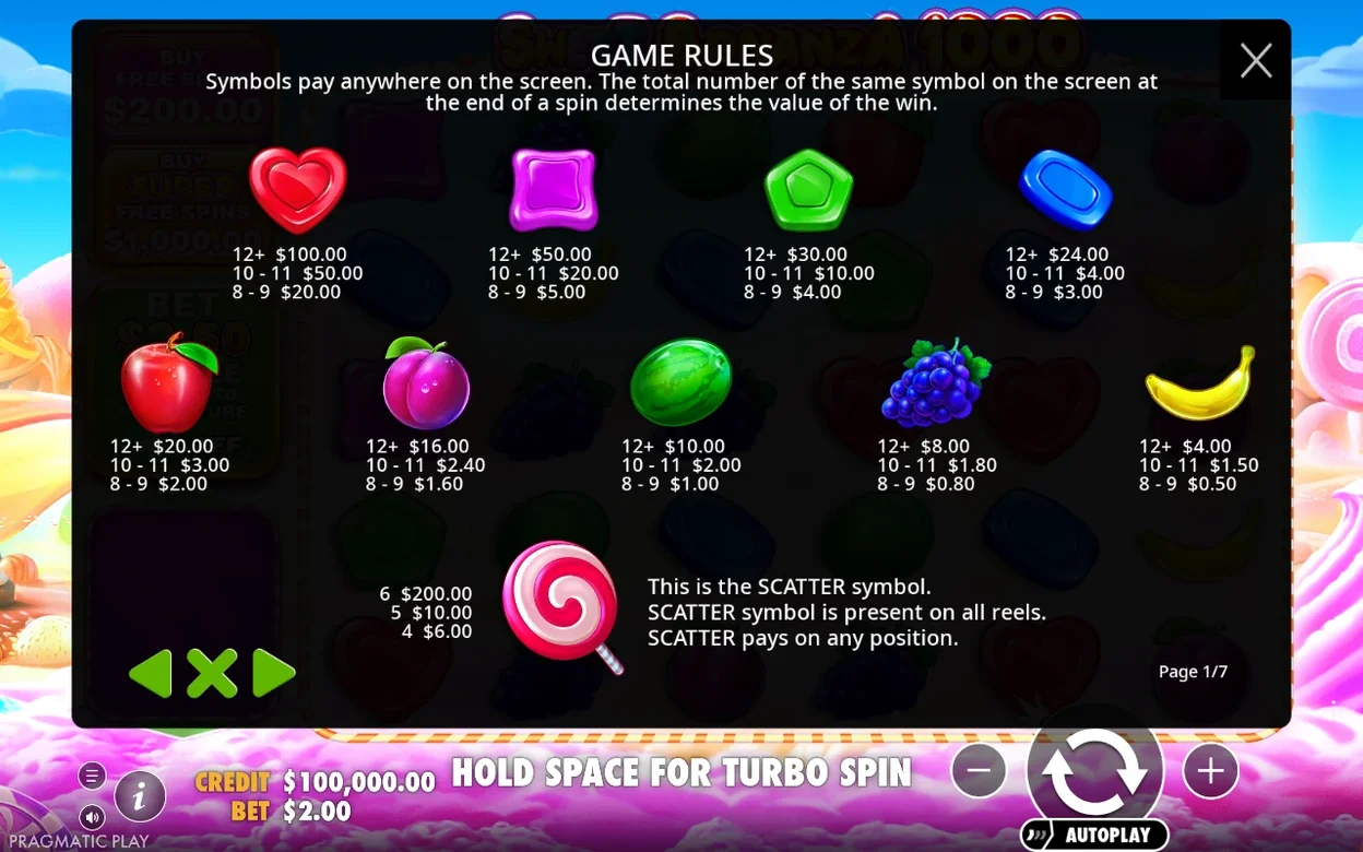 Regole di gioco pagina 1 di 7: valori dei simboli cuore, caramelle, frutta e simbolo Scatter.